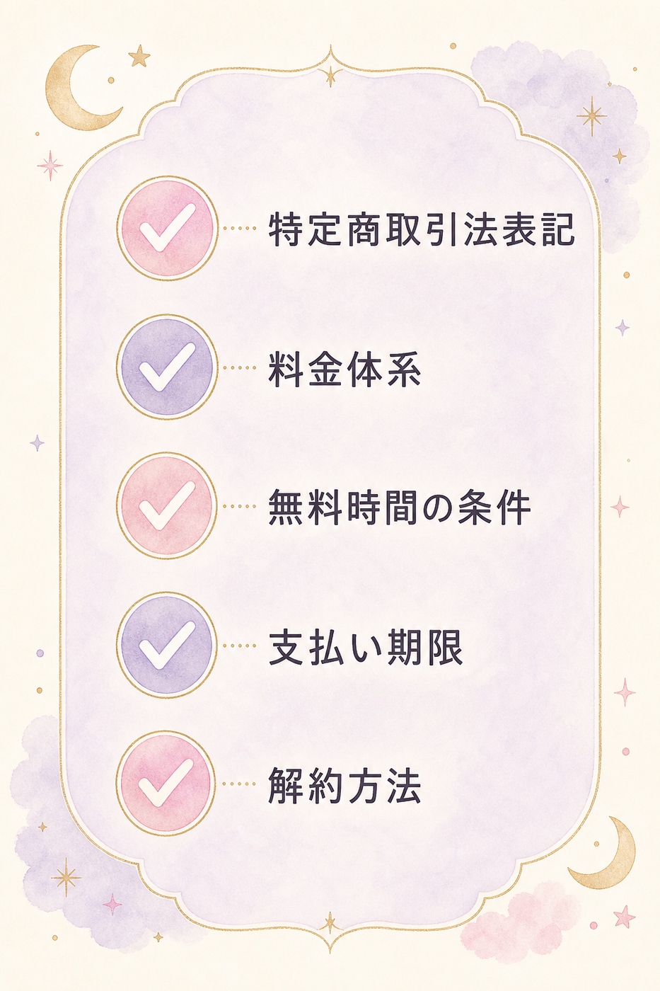 契約前に確認したい5項目を一覧化